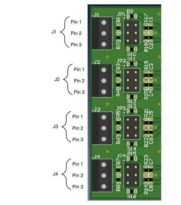 Texas Instruments ADS131B04-Q1EVM Evaluation Module Kit